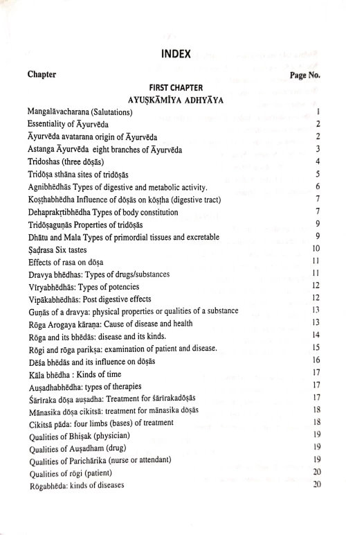 Ashtanga Hridayam Sutra Sthanam ( BAS 110)